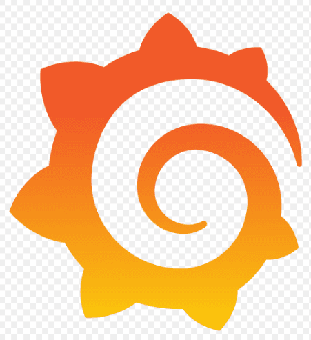 Grafana