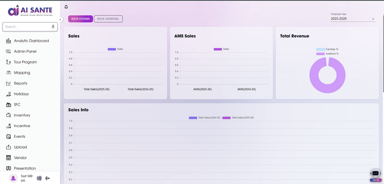 Pharmaceutical ERP System